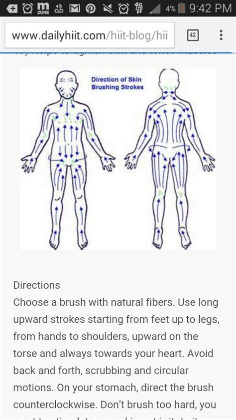 dry brushing cortisol